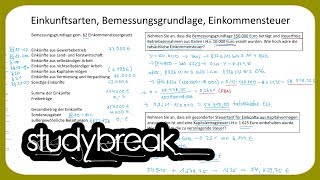 Einkunftsarten Bemessungsgrundlage Einkommensteuer  Unternehmensbesteuerung [upl. by Mehitable]