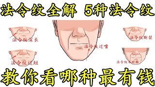 法令纹全解：5种法令纹，教你看哪种最有钱？哪种有官相？ [upl. by Divod79]