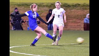 Ragsdale High School Spring Sport Senior Athletes [upl. by Peirsen]