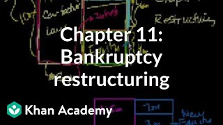 Chapter 11 Bankruptcy restructuring  Stocks and bonds  Finance amp Capital Markets  Khan Academy [upl. by Gilcrest807]