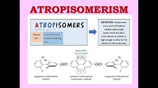 RS Nomenclature in Biphenyls  Atropisomerism [upl. by Aititil]