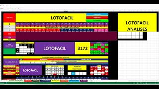 lotofacil 3172 dicas e analise para jogar [upl. by Swithbert811]