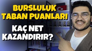 Bursluluk Taban Puanları  Bursluluk 2024 [upl. by Wait]