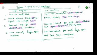 COORDINATION CHEMISTRY 14 Tanabe–Sugano diagram diagram part 1 [upl. by Chico]