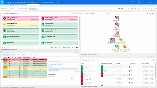 Micro Focus Ops Bridge and DCA Vulnerability Remediation Demo [upl. by Eilssel506]