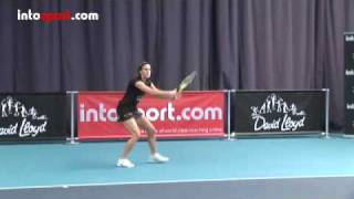 Tennis Forehand Basic Technique [upl. by Yaja751]