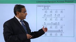 Lec34 Carrier Sense Multiple Access in Computer Network  CSMA  Computer Networks [upl. by Ahsaf]