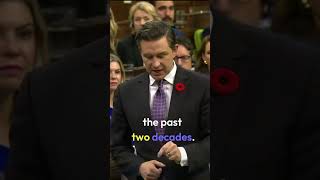 Poilievre’s Bold Proposal to Trudeau Eliminate Home Tax and Save Canadians 50000 [upl. by Nichani535]