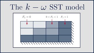 CFD The k  omega SST Turbulence Model [upl. by Idmann]