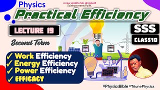 Efficiency in Physics Explained in Simple Term  Beginners Guide to Types of Efficiency [upl. by Mehalick280]