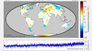 Daily Average Temperature Anomaly 18802013 [upl. by Castara897]