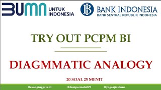 SOAL PCPM Bank Indonesia  SOAL TPD amp POF  TRY OUT  Diagmatic analogy [upl. by Euqinaj]