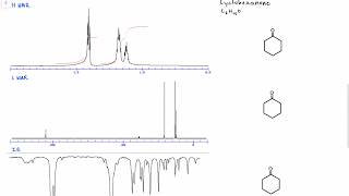 Organic Chemistry  Spectroscopy  Cyclohexanone [upl. by Anitan]