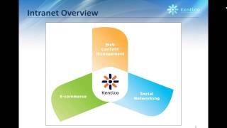 Kentico CMS 55R2  Technical Webinar Building the Agile Intranet [upl. by Eidson890]