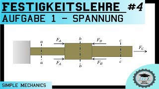 Festigkeitslehre 4 Normalspannung  Beispielaufgabe Nr1 [upl. by Eilyac353]