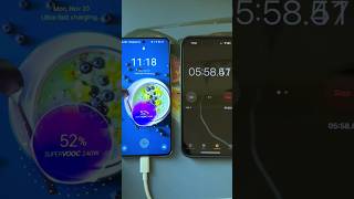 Charging Fast techmaster gadgets tech fastcharge smartphone fasttech technology fastcharging [upl. by Fielding372]