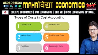 Types of Cost  short run cost  long run cost  economic cost  accounting cost  implicit cost [upl. by Wills820]