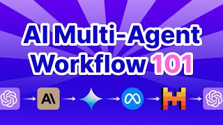 The Ultimate Guide to AI Multiagent Workflows [upl. by Sidonnie]