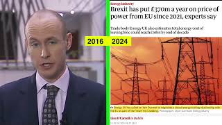 UK energy prices have gone up despite being told theyd go down if we leave the EU [upl. by Annirac109]