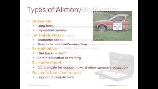 Alimony Reform What are my rights  Brad Micklin  The Micklin Law Group LLC [upl. by Radek]