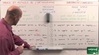 Limparfait du subjonctif ou le passé simple de lindicatif [upl. by Steffane]