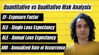 Risk Analysis Approaches  Quantitative vs Qualitative Risk Analysis [upl. by Nayek]