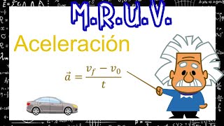 MRUV  aceleración  ¿Cómo calcular la aceleración [upl. by Ormsby931]