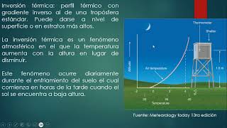 Unidad 3  Inversión térmica  Adversidades  Heladas [upl. by Nolyarg]
