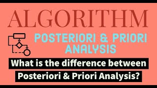 04 Posteriori and Priori Analysis  Analysis of Algorithm  GATE NET NIELIT amp PSU [upl. by Frida]