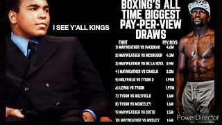 The greatest lie thats ever been told the black fighter doesnt sell boxing floydmayweather [upl. by Lytsyrk]