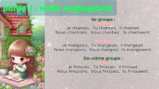 French A2 Grammar  the rules and examples of limparfait  法语A2语法 未完成过去式的规则和例句 [upl. by Pacificas]