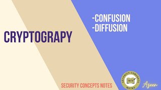 Cryptography  Confusion and Diffusion Explained [upl. by Ylrae273]