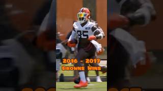 All the Browns’ wins in 2016 [upl. by Mora]