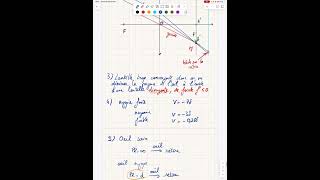 Correction exercice optique géométrique  oeil myope [upl. by Kehsihba]