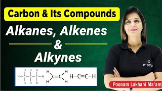 Alkanes Alkenes amp Alkynes  Carbon and Its Compound Class 10  Poonam mam  ATP STAR KOTA [upl. by Burt]