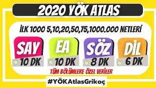 YKS 2020 YÖK ATLAS İlk 1000 510205075100000 Netleri SAYEATSDİL  YökAtlasGriKoç [upl. by Morril298]