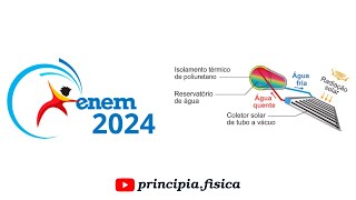 ENEM 2024  Física  Questão 101 CADERNO VERDE [upl. by Egiedan]