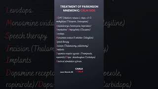 Parkinsons Disease treatment mnemonics [upl. by Wina789]