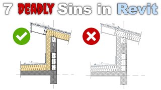 Mistakes in Revit Tutorial [upl. by Cloris]