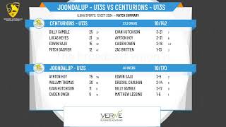 Joondalup  U13s v Centurions  U13s [upl. by Aivlis]