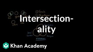 Intersectionality  Social Inequality  MCAT  Khan Academy [upl. by Fast]