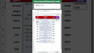 Excel Pro Trick Sum Comma Separated Values in Excel with Formula using TEXTSPLIT  LAMBDA Function [upl. by Thier]