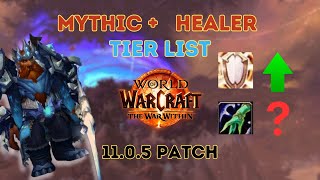 Which Healer Should YOU Play in The New Patch [upl. by Tamarah]