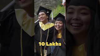 Top NMAT Colleges with Average Salary and Fees nmat nmatexam mbaentrance information education [upl. by Lacefield]