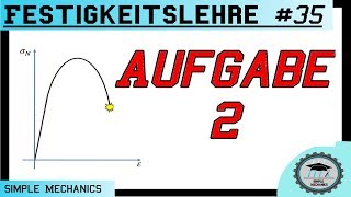 Festigkeitslehre 35 Elastizitätsmodul EModul  Aufgabe Nr2 [upl. by Haeel]