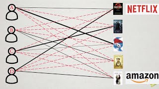 How Recommender Systems Work NetflixAmazon [upl. by Grunberg702]