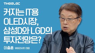 커지는 IT용 OLED 시장 삼성D와 LGD의 투자전망은 [upl. by Abekam975]