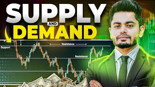 How to Master Demand amp Supply Trading [upl. by Ancelin]