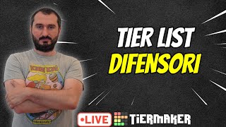 TIER LIST DIFENSORI al FANTACALCIO  Guida allAsta 202425  Consigli Nomi Top Underdog Scommesse [upl. by Naira]