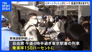 Uターンラッシュで各交通機関が混雑 羽田空港にはきょうだけで約1万4600人が帰国 高速道路の渋滞はあす4日も｜TBS NEWS DIG [upl. by Aneeram]